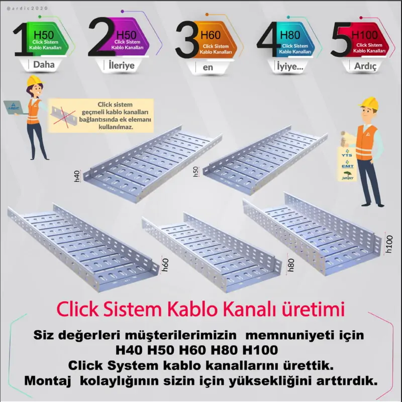 ARDİÇ ELEKTRİK H60, H80, H100 CLICK SYSTEM CABLE CHANNEL PRODUCTION STARTED